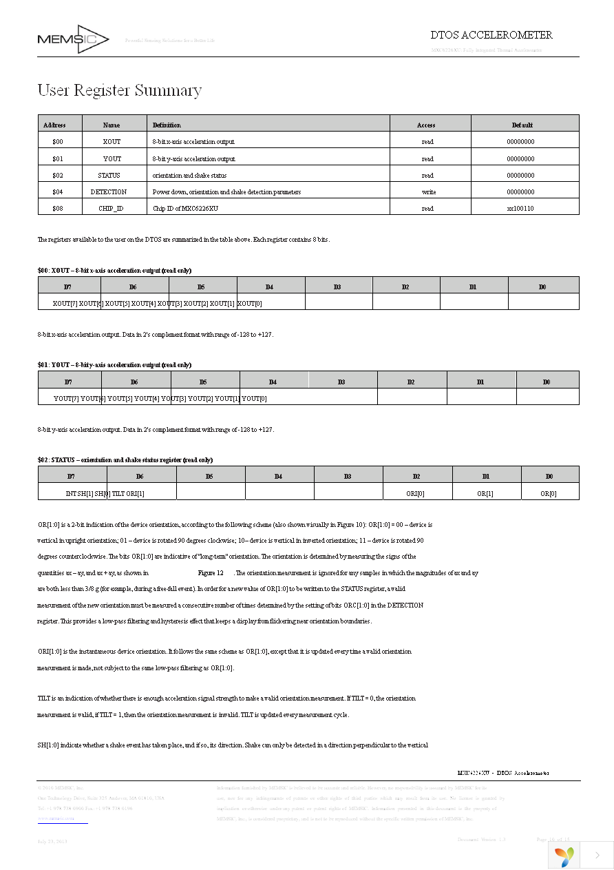 MXC6226XU DTOS Page 10